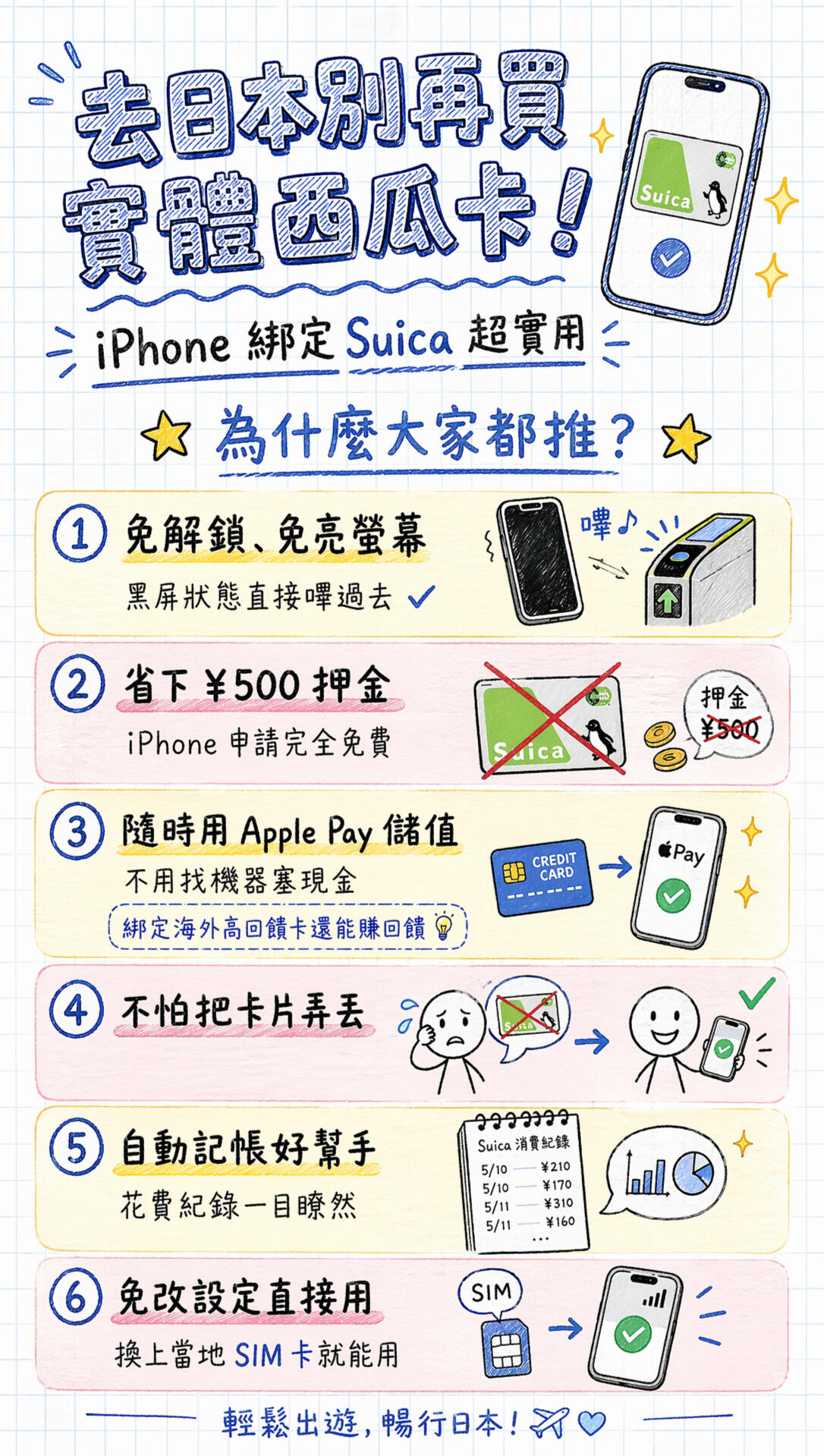 最強優惠碼