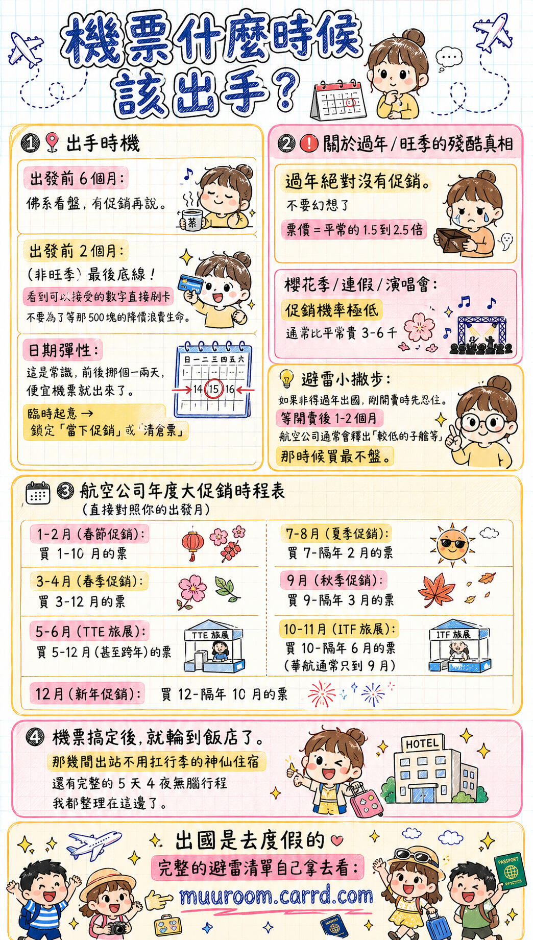 東京新手 5 天 4 夜自由行黃金路線圖，包含富士山遊覽車、熱海花火大會與淺草和服不迷路攻略。