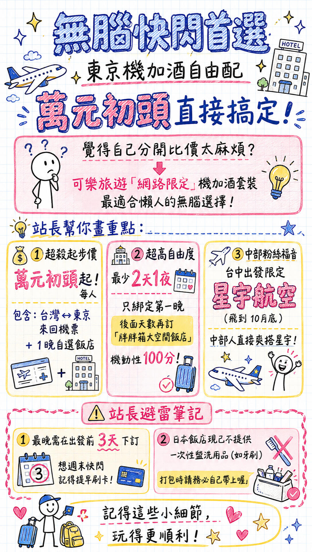 最強優惠碼